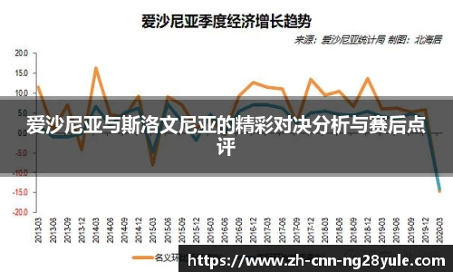 爱沙尼亚与斯洛文尼亚的精彩对决分析与赛后点评